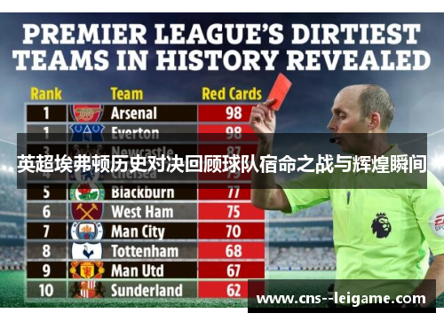 英超埃弗顿历史对决回顾球队宿命之战与辉煌瞬间