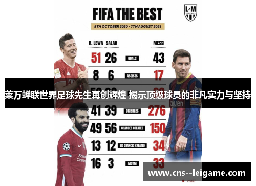 莱万蝉联世界足球先生再创辉煌 揭示顶级球员的非凡实力与坚持