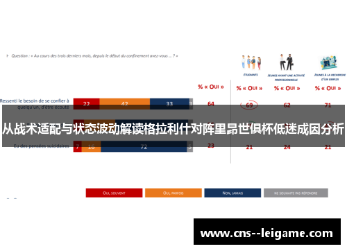 从战术适配与状态波动解读格拉利什对阵里昂世俱杯低迷成因分析