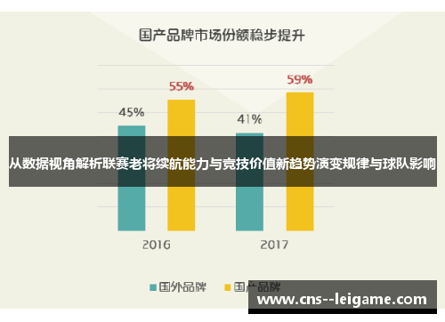 从数据视角解析联赛老将续航能力与竞技价值新趋势演变规律与球队影响
