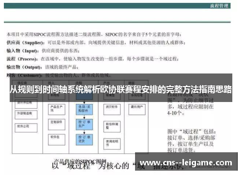 从规则到时间轴系统解析欧协联赛程安排的完整方法指南思路