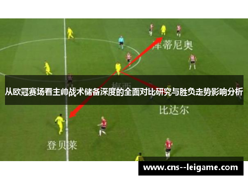 从欧冠赛场看主帅战术储备深度的全面对比研究与胜负走势影响分析 从欧冠赛场看主帅战术储备深度的全面对比研究与胜负走势影响分析