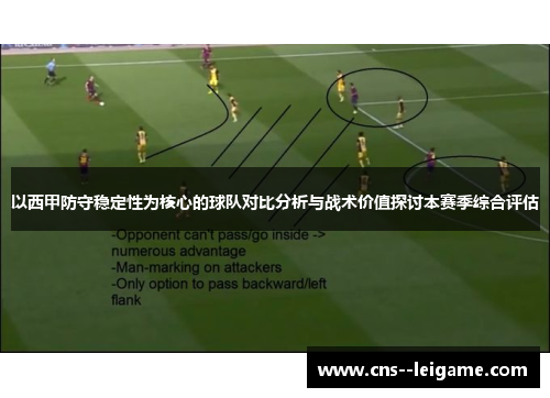 以西甲防守稳定性为核心的球队对比分析与战术价值探讨本赛季综合评估 以西甲防守稳定性为核心的球队对比分析与战术价值探讨本赛季综合评估